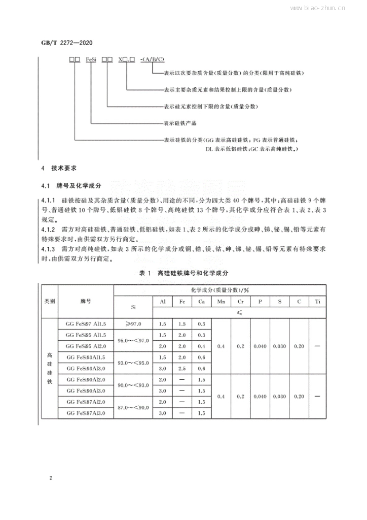GB/T 2272-2020 标准预览