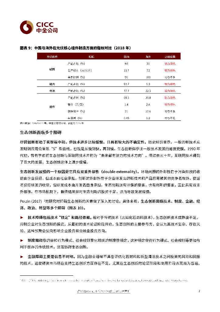 中金公司：碳中和-创新与公平并举_第7页