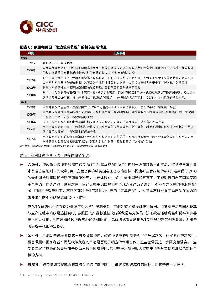 中金公司：全球碳中和与中国担当_第10页