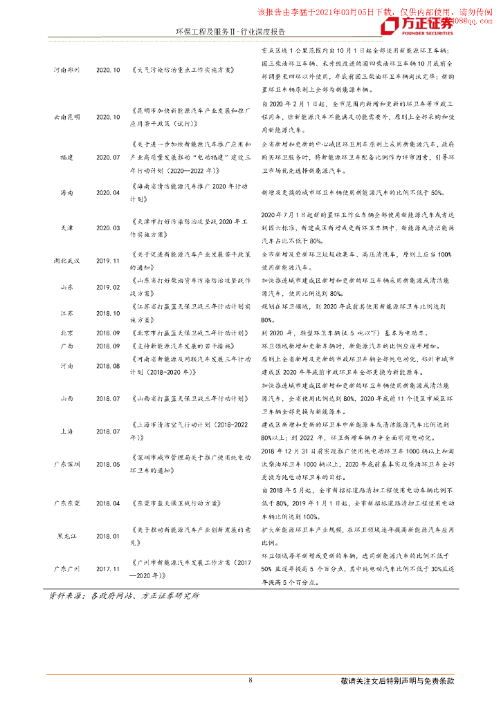 方正证券：新能源环卫车助力碳中和，迎接高增长_第8页