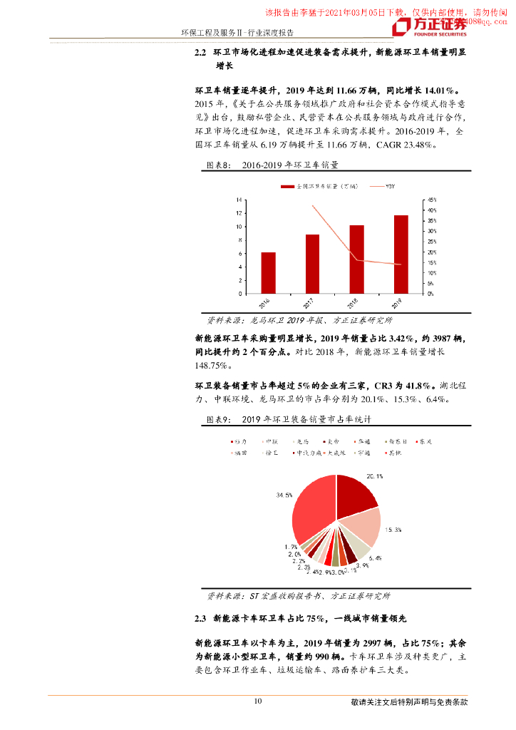 方正证券：新能源环卫车助力碳中和，迎接高增长_第10页