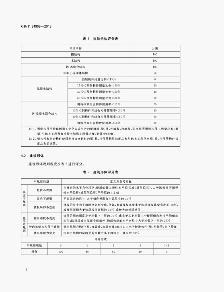 GB/T 34909-2018 标准预览