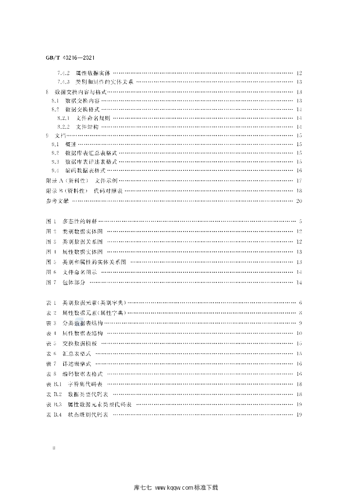 GB/T 40216-2021 标准预览