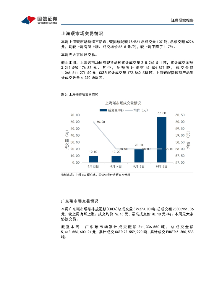 国信证券：碳中和产业观察06期：美国能源部发布“工业脱碳路线图”四个关键途径减少碳排放_第7页