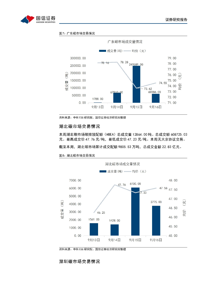 国信证券：碳中和产业观察06期：美国能源部发布“工业脱碳路线图”四个关键途径减少碳排放_第8页