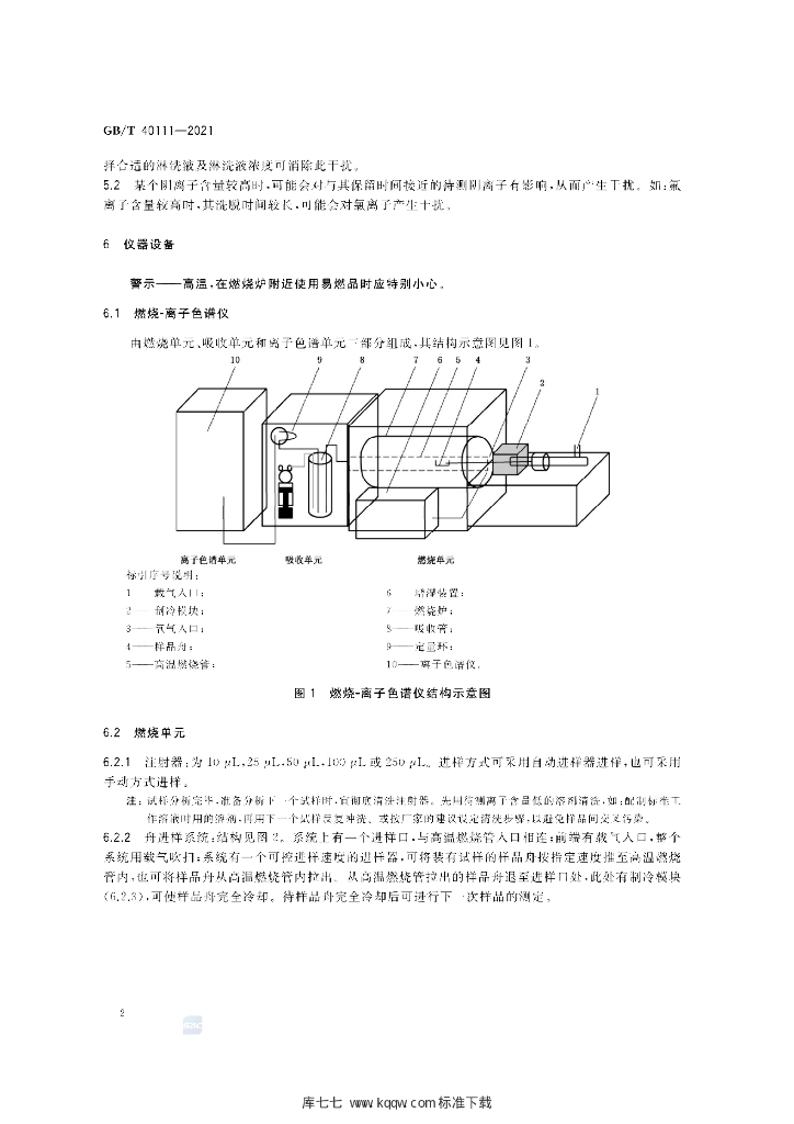 GB/T 40111-2021 标准预览
