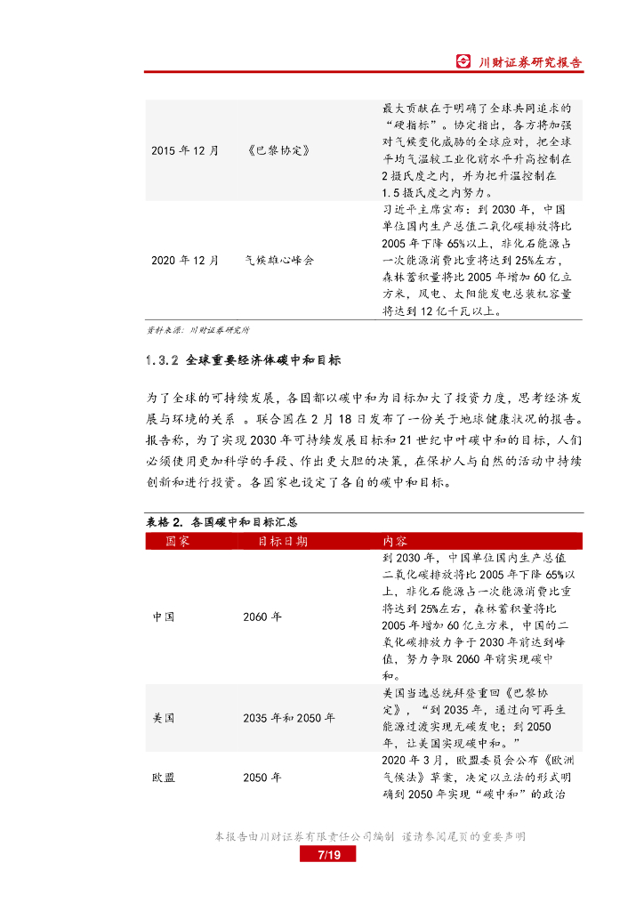 川财证券：2021年两会新能源政策解读-加快推动经济转型，实现碳中和目标_第7页