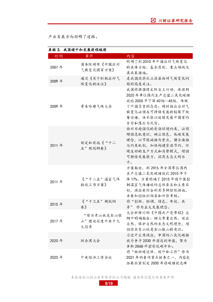 川财证券：2021年两会新能源政策解读-加快推动经济转型，实现碳中和目标_第9页