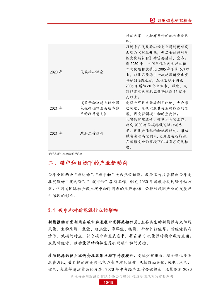川财证券：2021年两会新能源政策解读-加快推动经济转型，实现碳中和目标_第10页