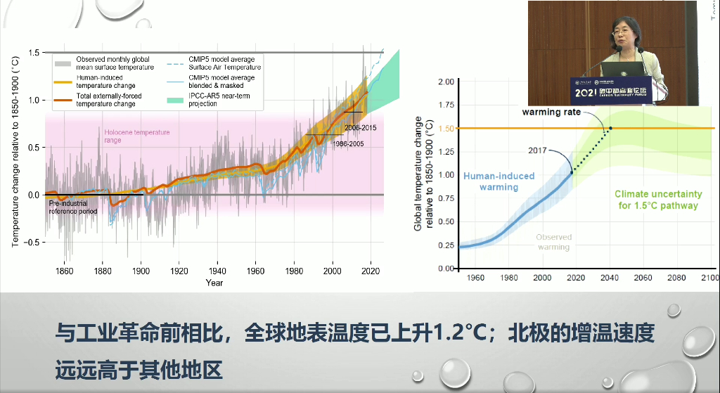 2021碳中和高峰论坛：巢清尘-碳中和下的气候风险管理_第6页