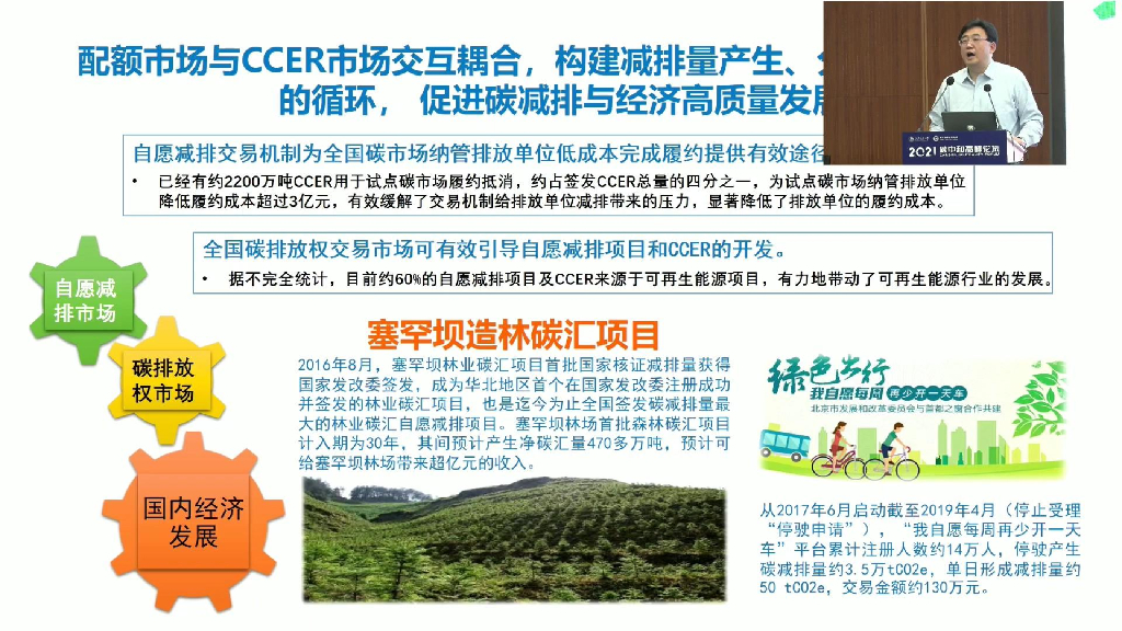 2021碳中和高峰论坛：张昕-加快推动双碳目标下的全国碳市场建设_第7页