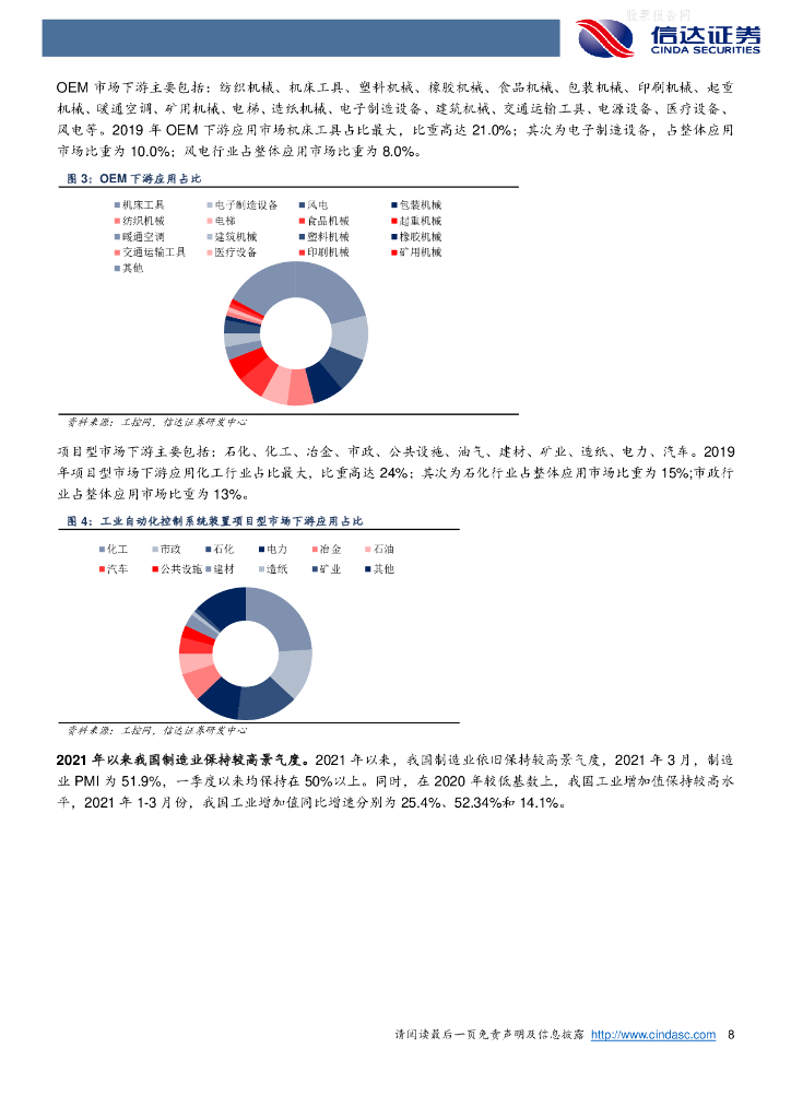 信达证券：2021年中期策略报告-发力碳中和，奔向智能化_第8页