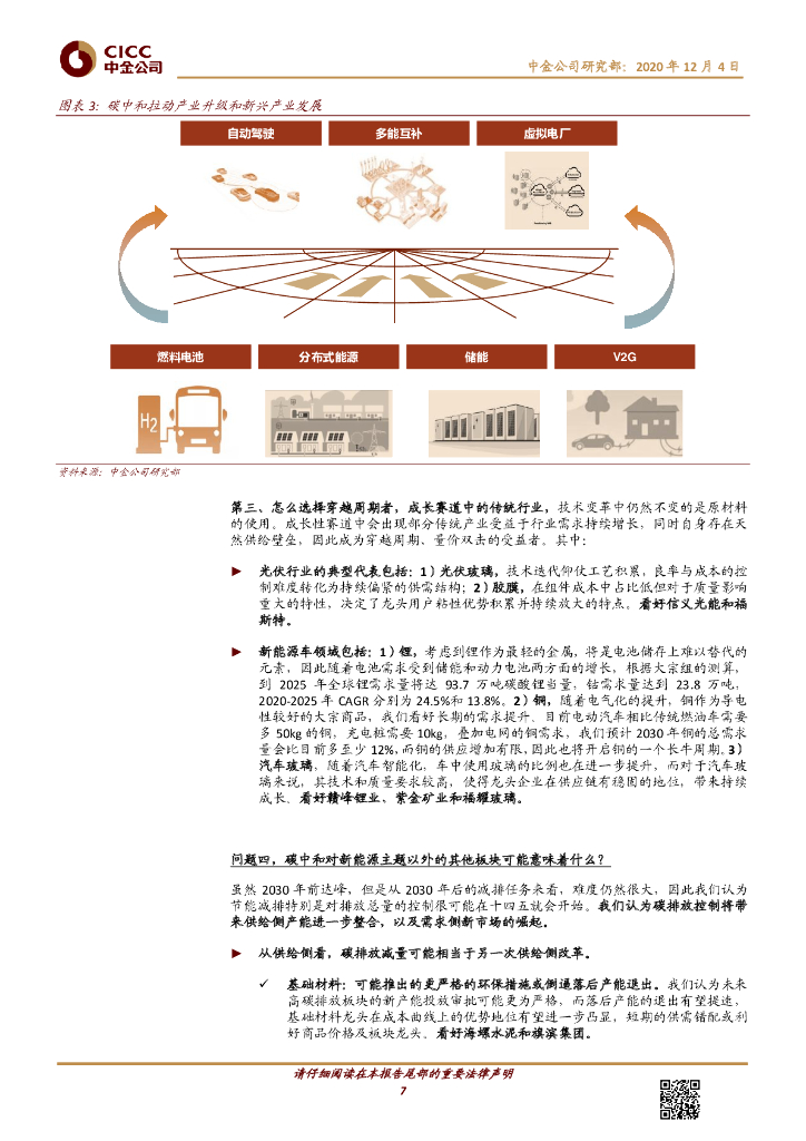 中金公司：碳中和，离我们还有多远_第7页