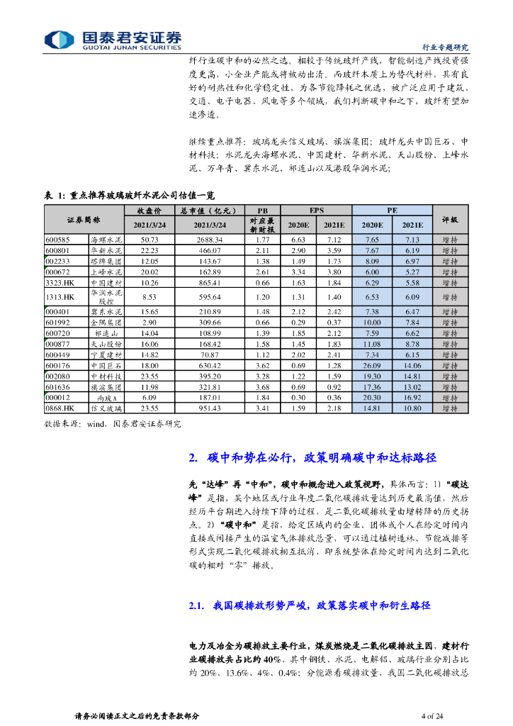 国泰君安：“碳中和”系列专题之二-建材弹性测算与碳中和路径推演_第4页