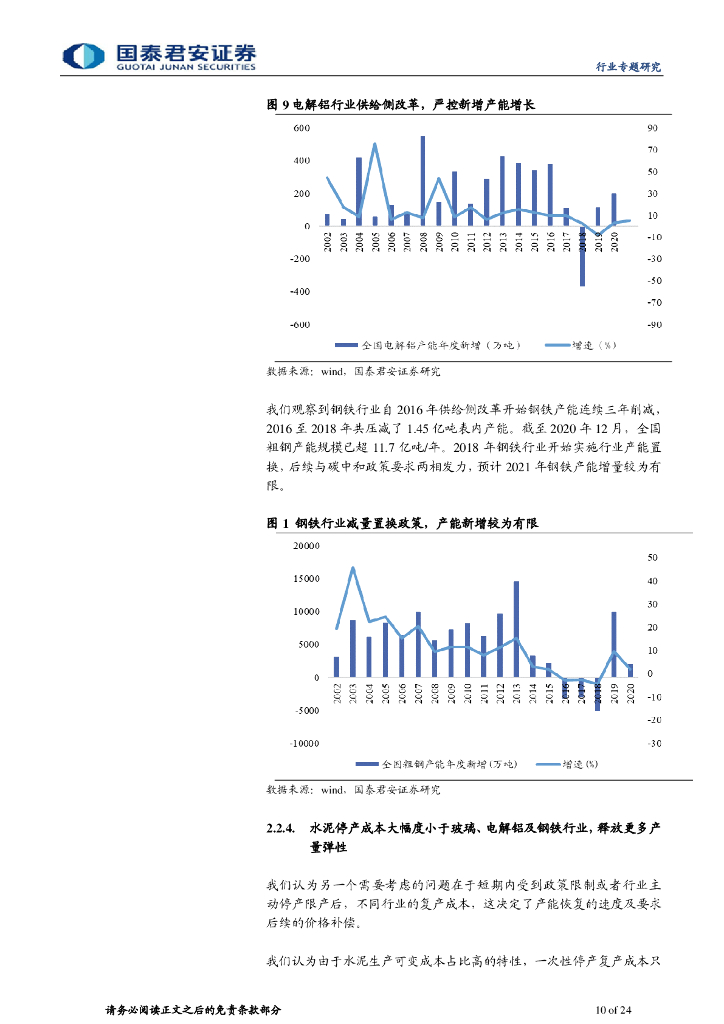 国泰君安：“碳中和”系列专题之二-建材弹性测算与碳中和路径推演_第10页
