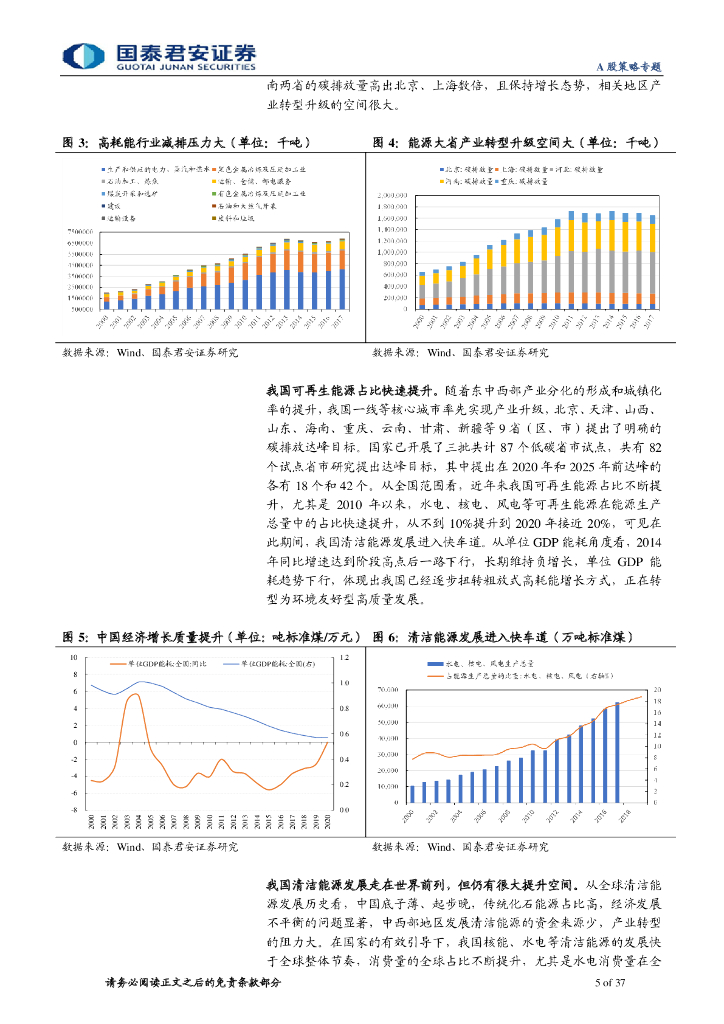 国泰君安：碳中和下的融资、生产、生活方式变革_第5页
