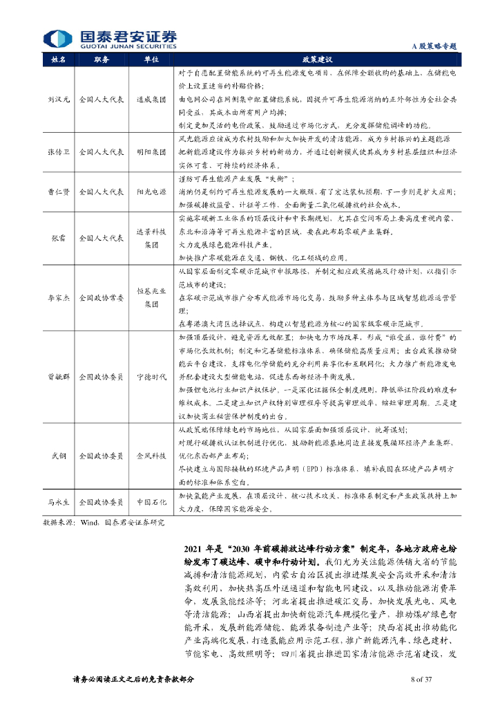 国泰君安：碳中和下的融资、生产、生活方式变革_第8页