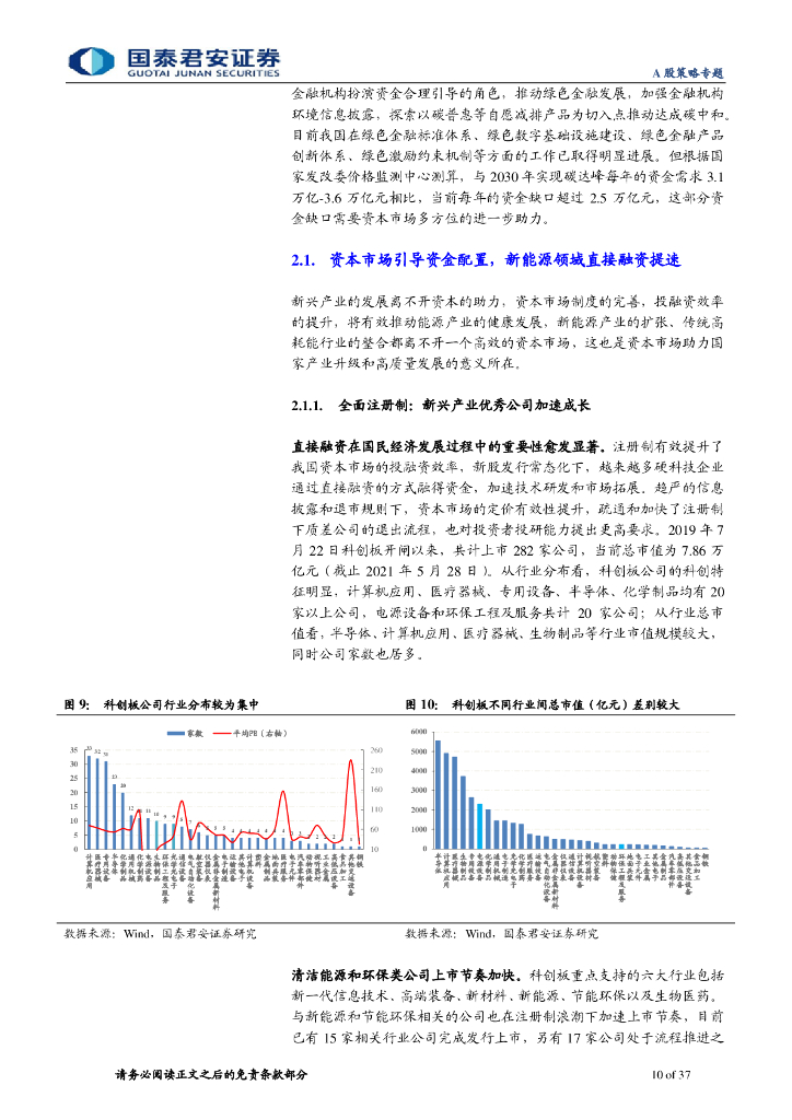 国泰君安：碳中和下的融资、生产、生活方式变革_第10页