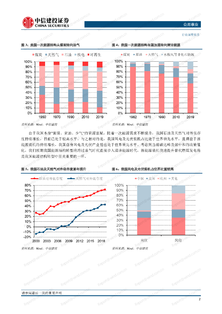 中信建投：碳中和-吹响能源革命号角_第6页