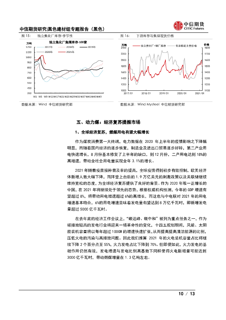 中信期货：“碳中和”如何影响未来黑色金属市场节奏？_第10页