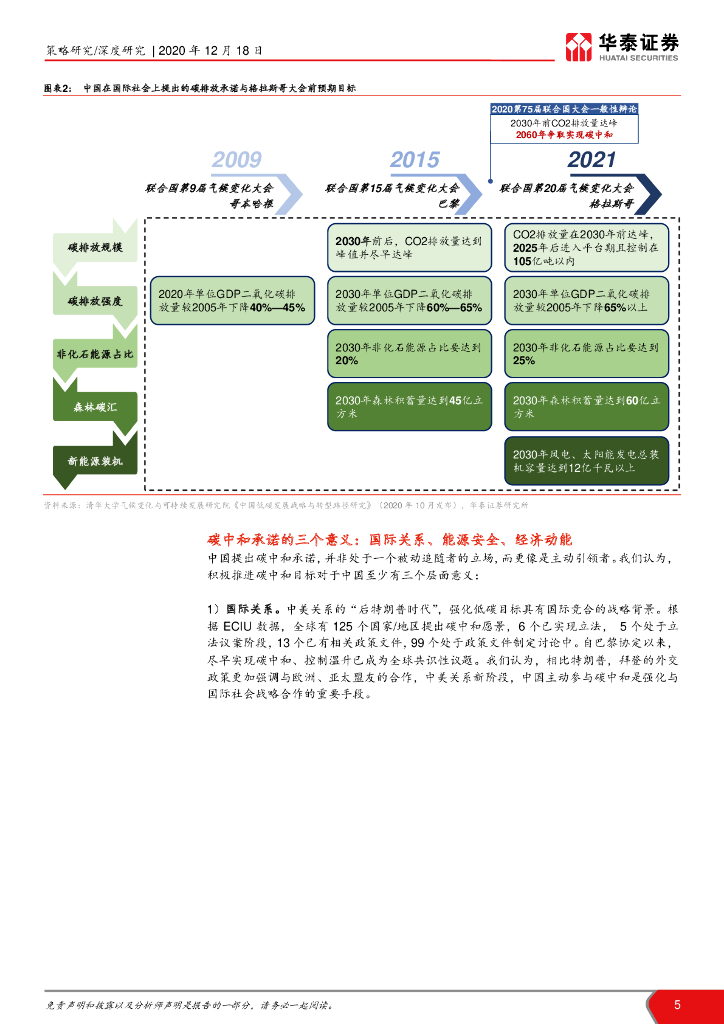 华泰证券：碳中和承诺下的十二个“长坡赛道”_第5页