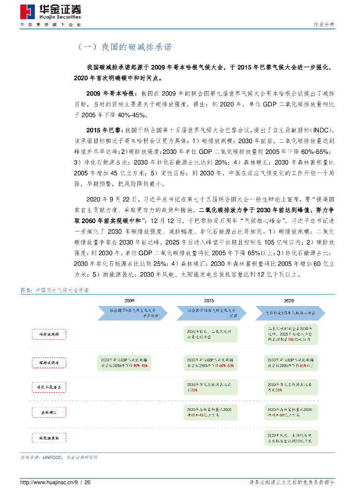 华金证券：新能源设备碳中和系列之一 新能源先行_第9页