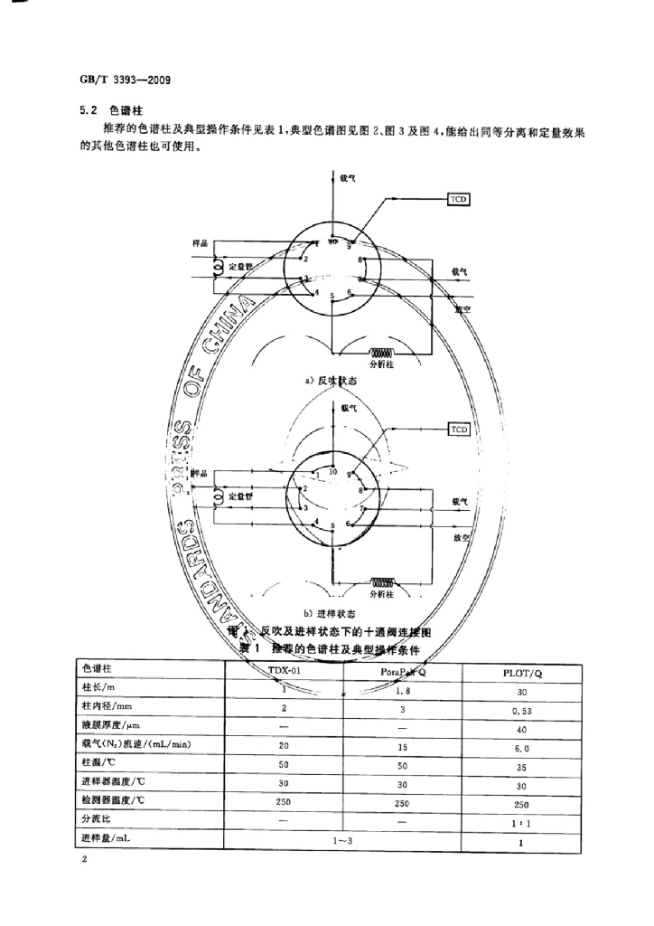 GB/T 3393-2009 标准预览