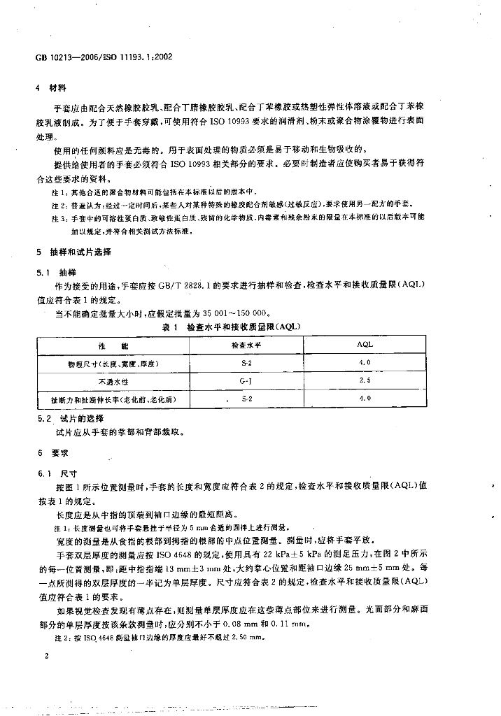GB 10213-2006 标准预览