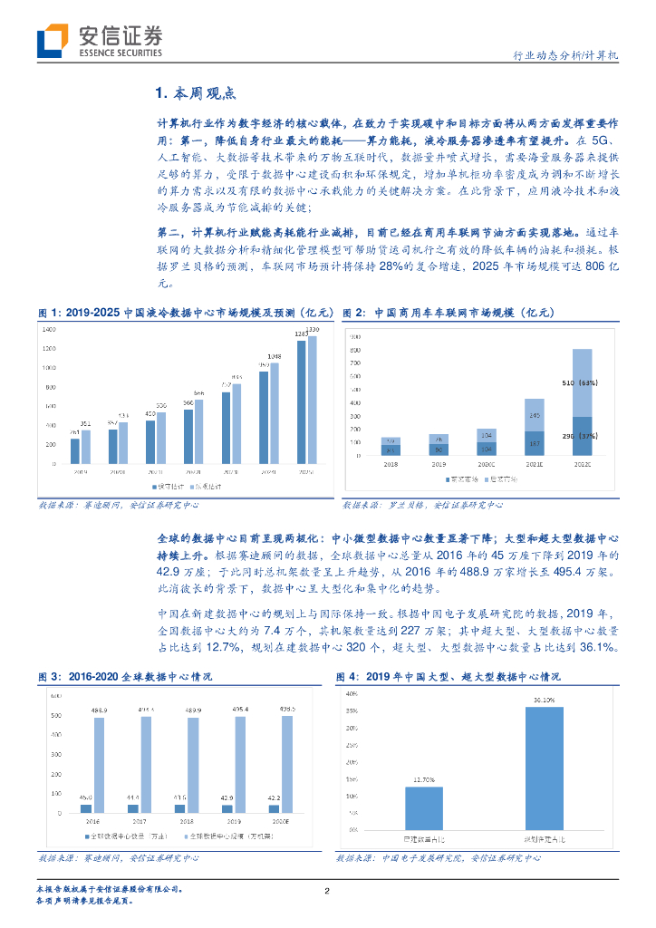 安信证券：计算机行业能为碳中和做什么贡献_第2页