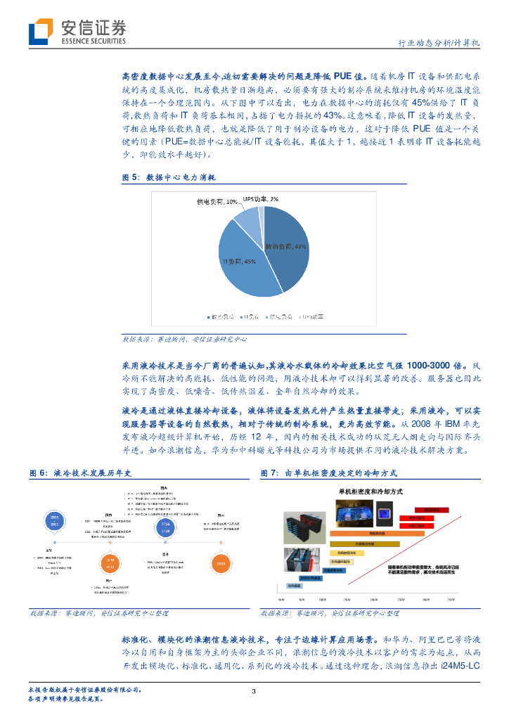 安信证券：计算机行业能为碳中和做什么贡献_第3页