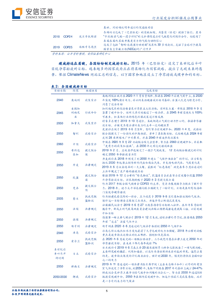 安信证券：环保及公用事业-碳中和大趋势下，环保公用板块再迎_第5页