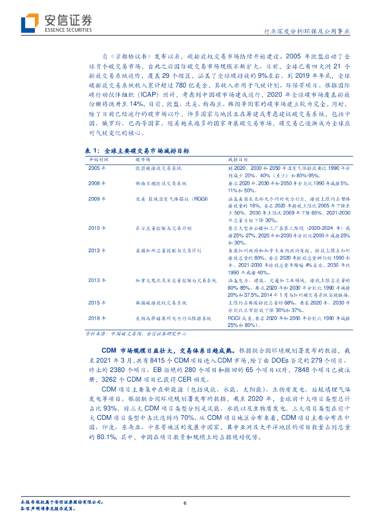 安信证券：碳中和深度之二-CCER，从方法学上把握碳交易市场机会_第6页
