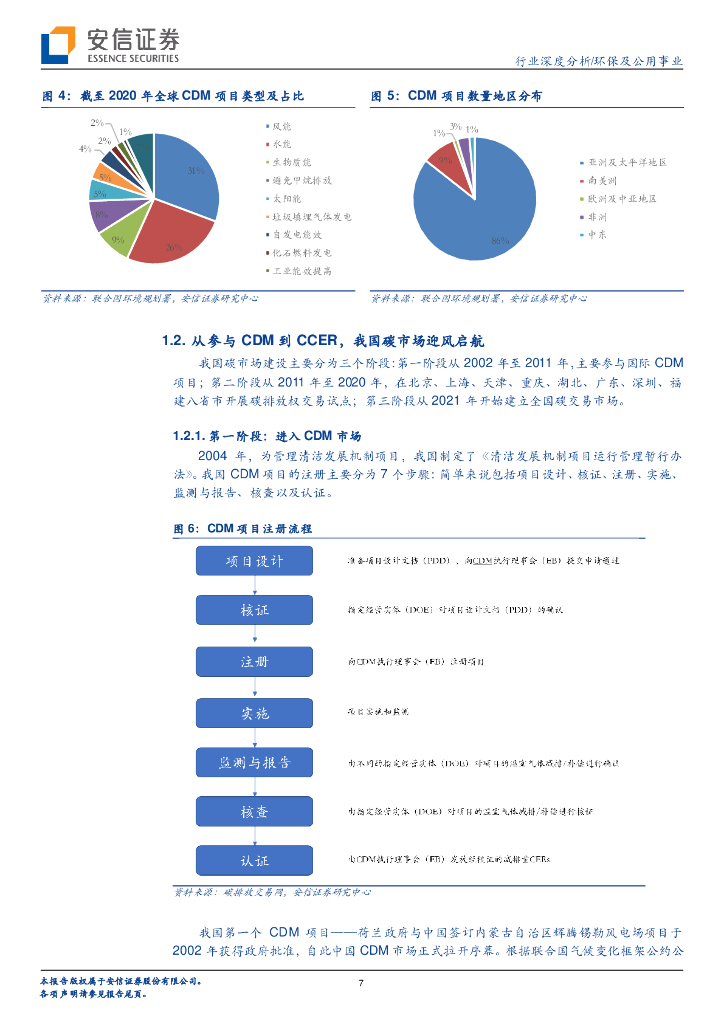 安信证券：碳中和深度之二-CCER，从方法学上把握碳交易市场机会_第7页