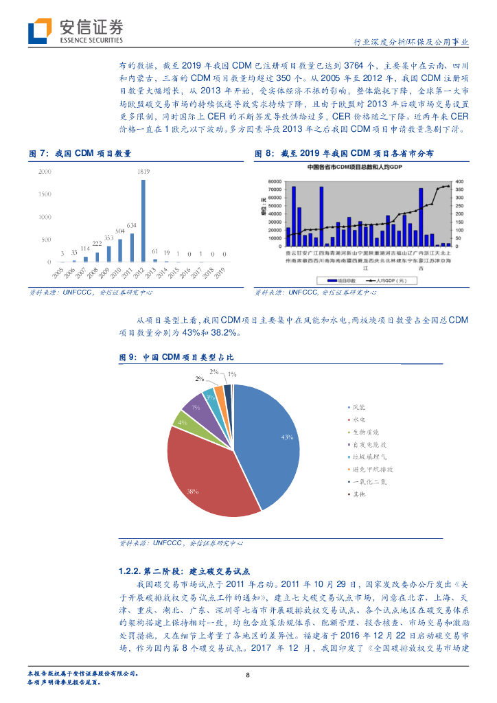 安信证券：碳中和深度之二-CCER，从方法学上把握碳交易市场机会_第8页