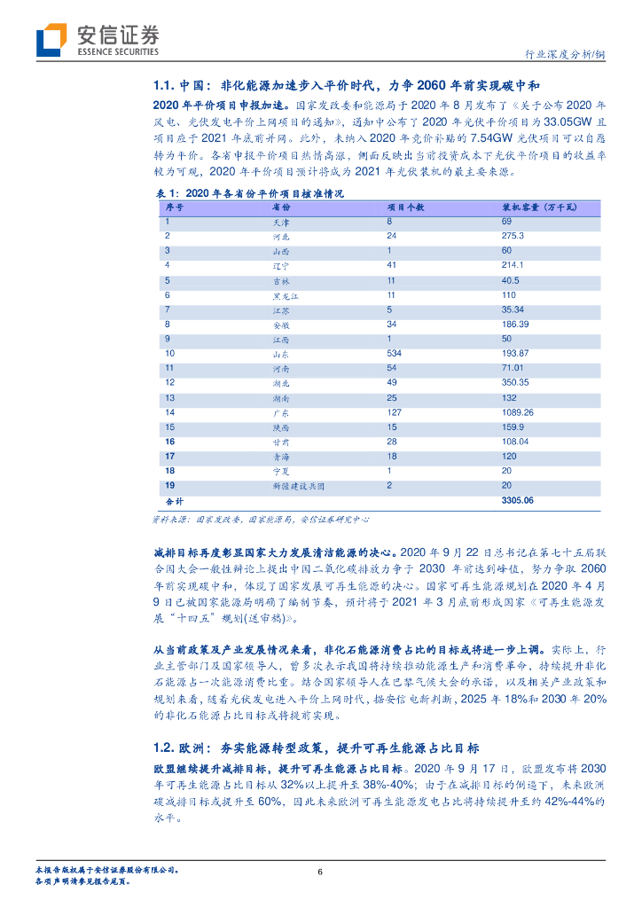 安信证券：铜专题之九-碳中和，铜成长_第6页