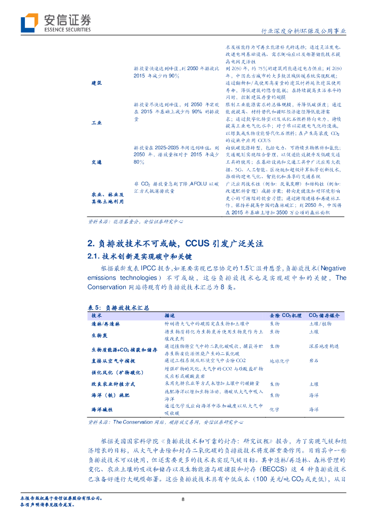 安信证券：碳中和系列报告三-从负排放技术中把握碳中和投资机会，CCUS或成可持续发展重要手段_第8页