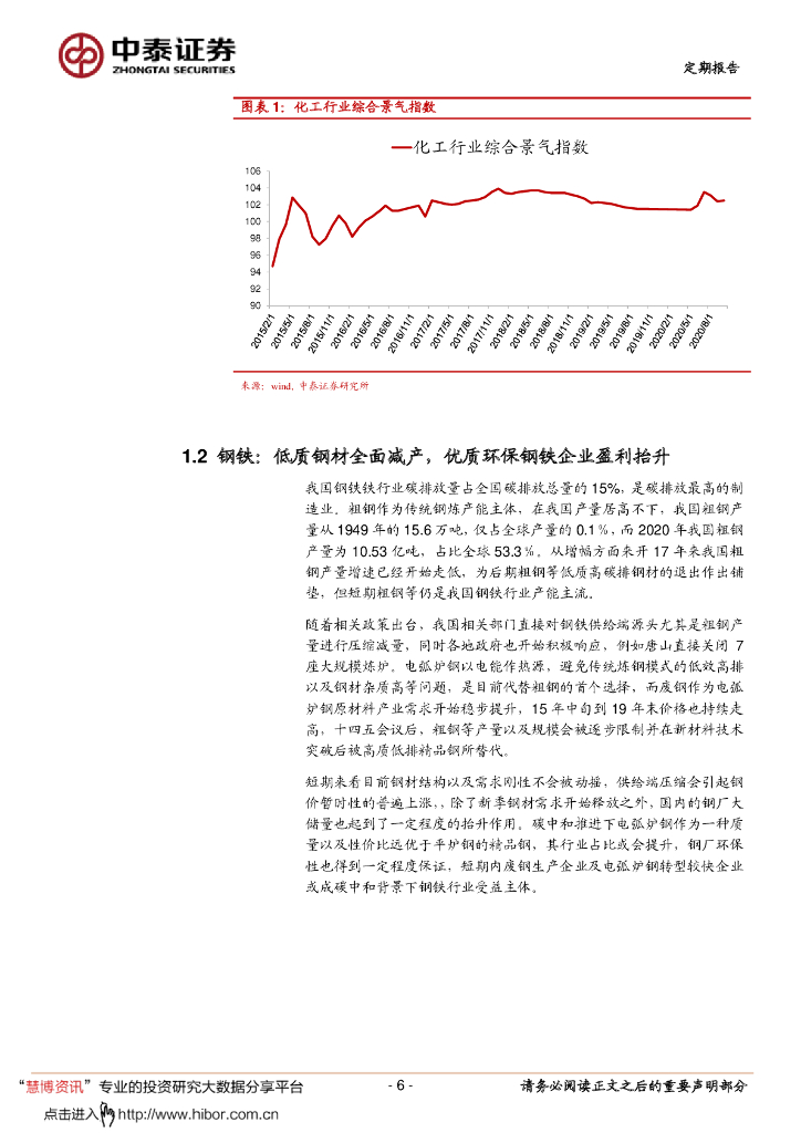 中泰证券：碳中和驱动下的主题投资机会_第6页