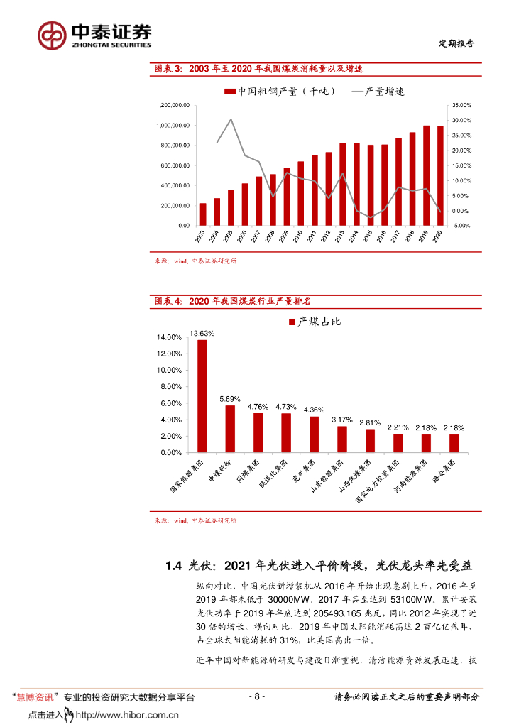 中泰证券：碳中和驱动下的主题投资机会_第8页
