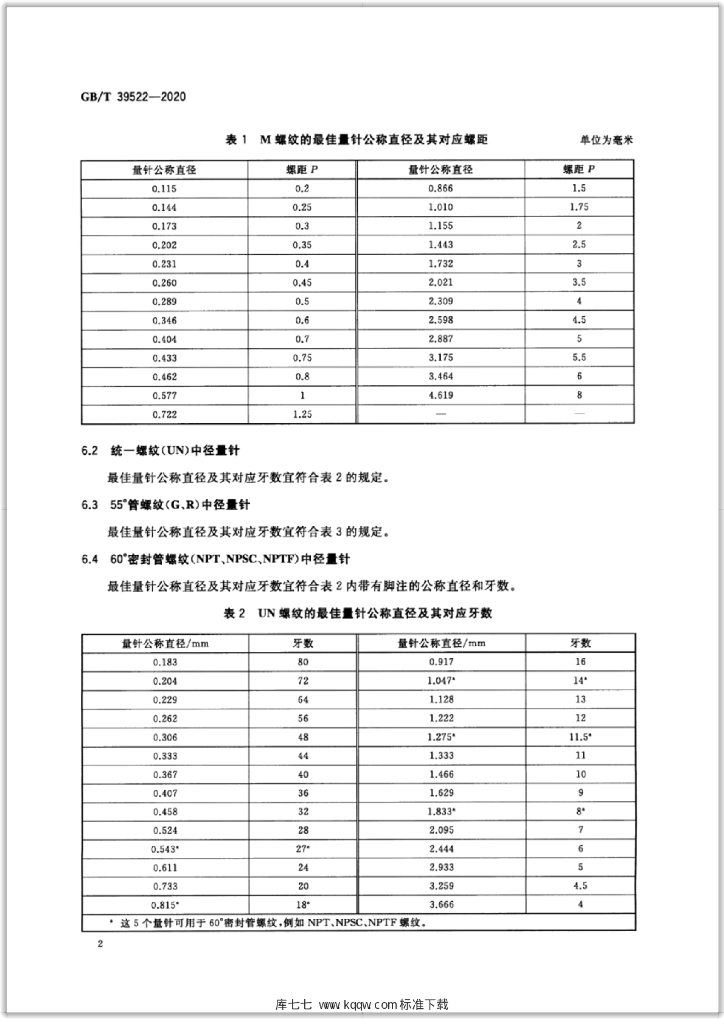 GB/T 39522-2020 标准预览