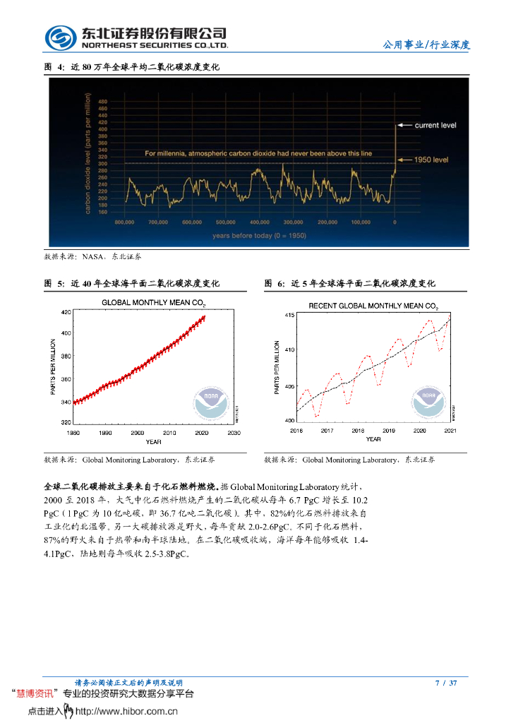东北证券：“碳中和”孕育新机，碳监测如日方升_第7页