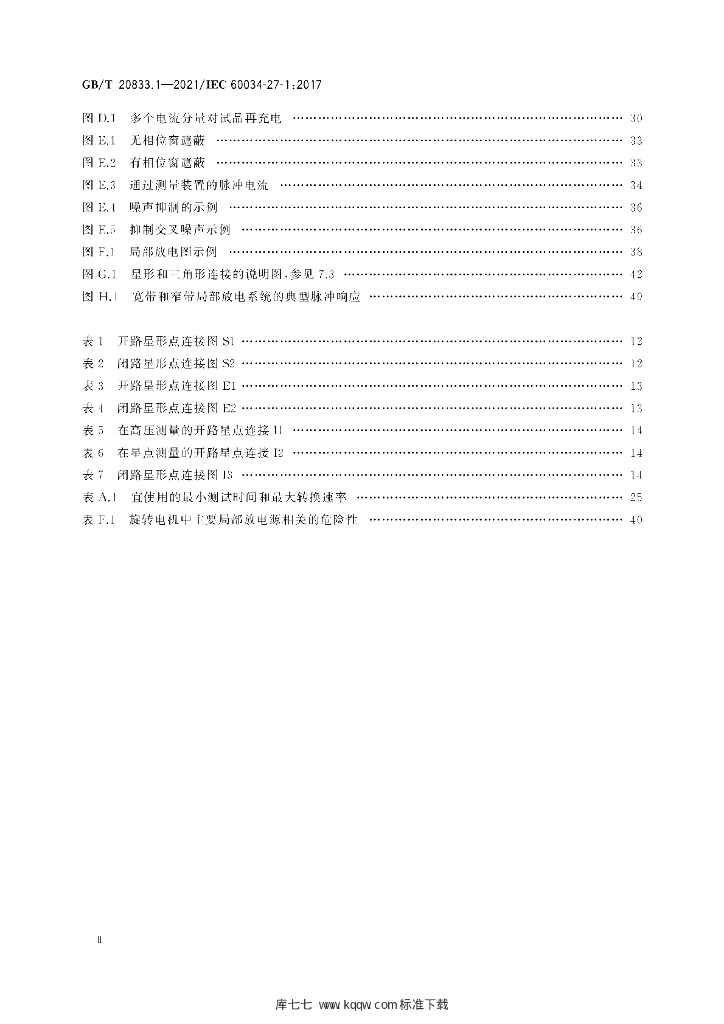 GB/T 20833.1-2021 标准预览