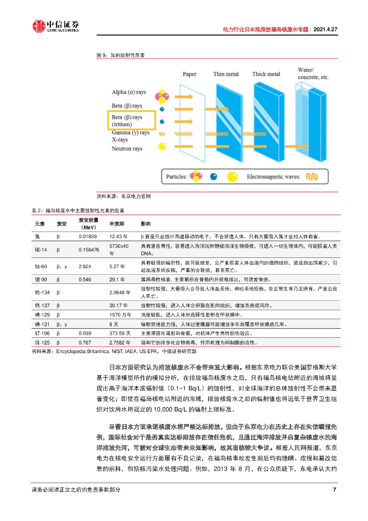 中信证券：电力行业日本拟排放福岛核废水专题-以代际优势摆脱福岛阴霾，发展核电助力碳中和_第10页
