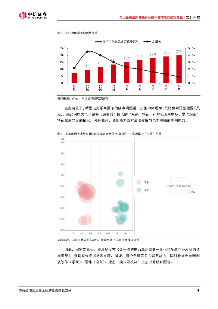 中信证券：电力设备及新能源行业碳中和与电网变革专题-打造新型电力系统_第7页