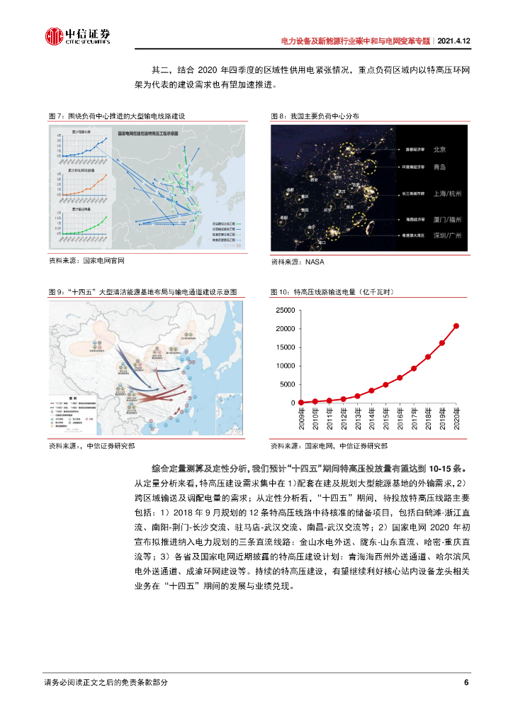 中信证券：电力设备及新能源行业碳中和与电网变革专题-打造新型电力系统_第9页