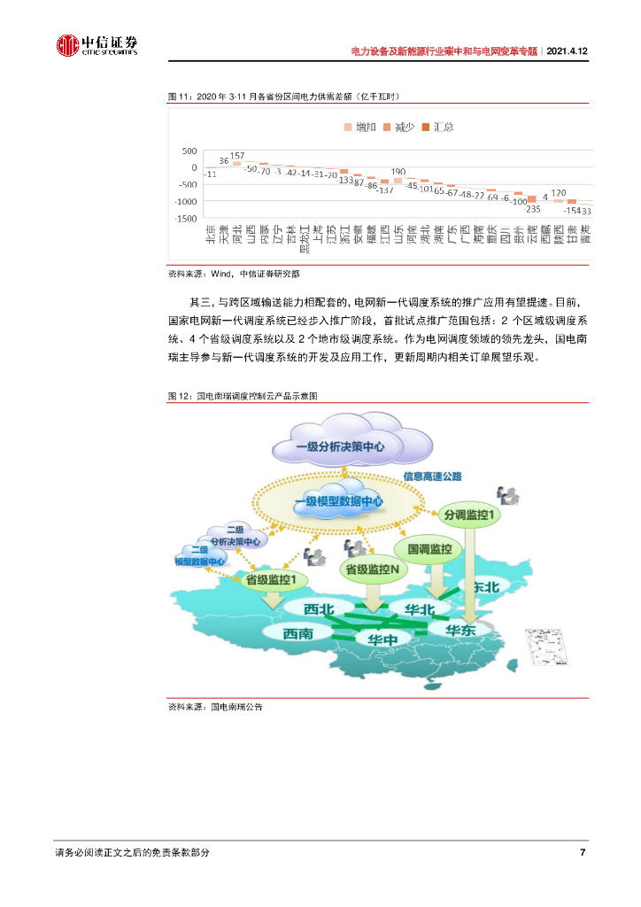 中信证券：电力设备及新能源行业碳中和与电网变革专题-打造新型电力系统_第10页