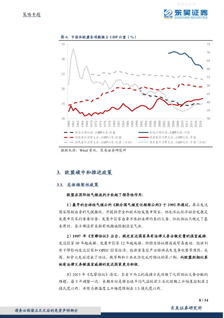 东吴证券：欧盟碳中和进程_第8页