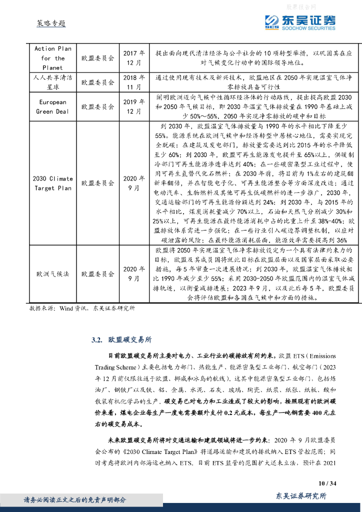 东吴证券：欧盟碳中和进程_第10页