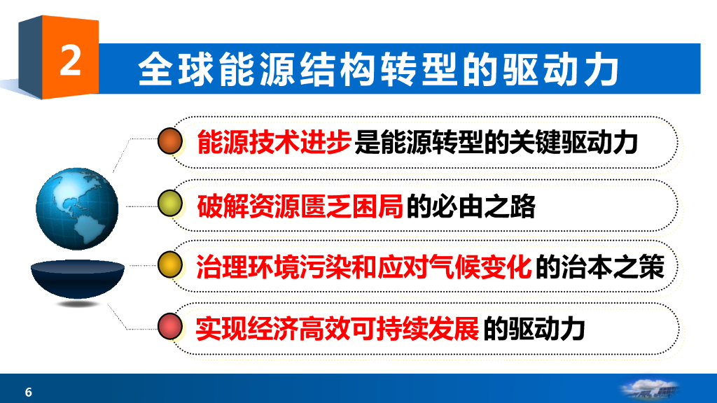 杜祥琬：我国能源转型与碳中和_第6页