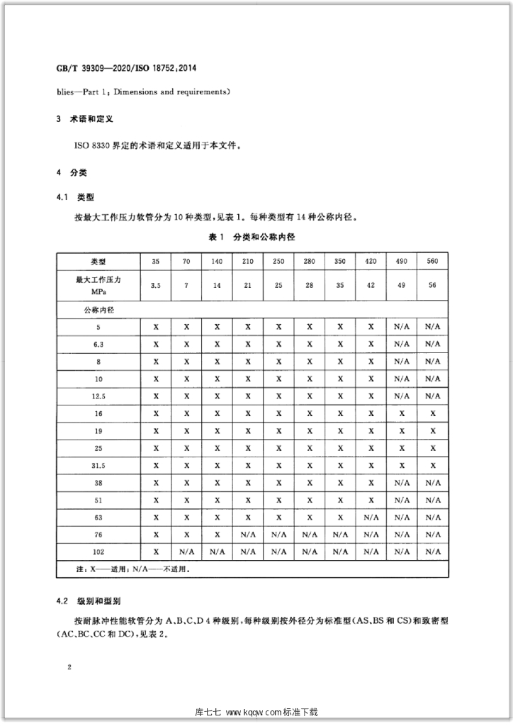 GB/T 39309-2020 标准预览