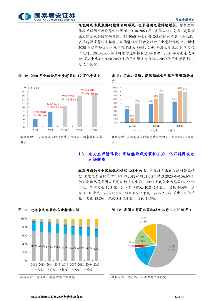 国泰君安：公用事业行业碳中和之发电篇-清洁能源的新时代_第6页